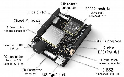 【K210】Maixduino开发板Win系统开发环境配置