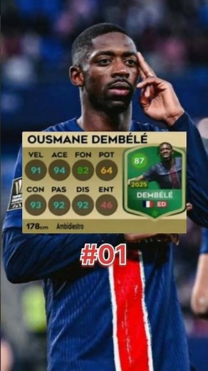 DLS 26 TOP 10 RW RIGHT WINGER🔥 DREAM LEAGUE SOCCER ⚽ 2026