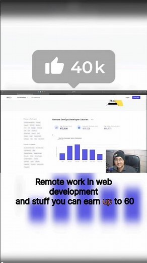 FAANG vs Remote Job🔥😎 | ft‪@KunalKushwaha‬ #faang #code #coding #ezsnippat #cwh #java #remotedev