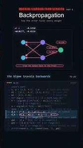 Machine Learning From Scratch — Part 9: Backpropagation 🧠🔄 #ML #AI #Python #Shorts