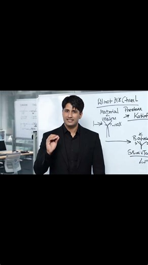 VRF HVAC/Air Conditioning Working Simple & Practical Explanation #abidhasan@constructionsite6870