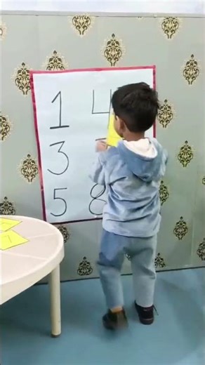 Number activity
