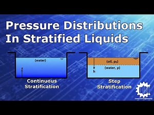 Pressure Distributions in Stratified Liquids Example Problems - Fluid Mechanics