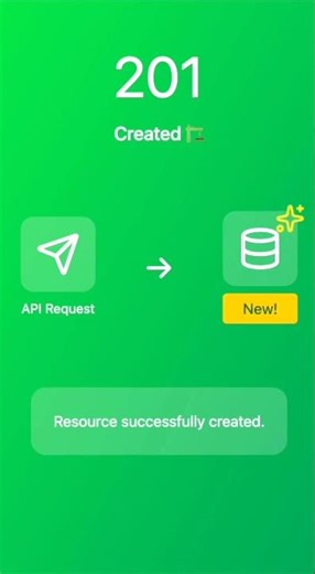 HTTP 2xx Codes Explained ✅ | Success Responses in 45 Seconds