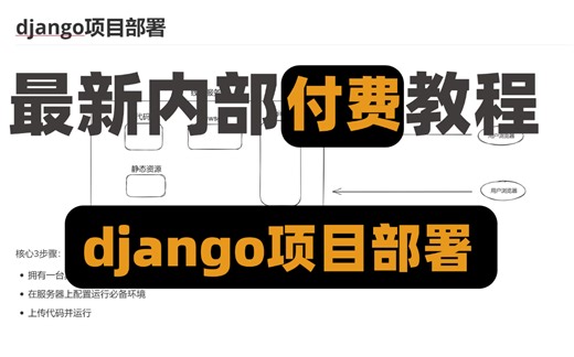 【django项目部署】 25年最新最细教程，实现技术起飞