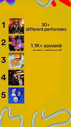 3.1K views · 13 reactions | Last Friday, we wrapped up the final...