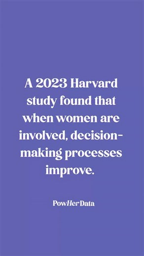 WOMEN EMPOWERMENT | DATA | GENDER EQUALITY | FEMINISM on Instagram: "When women are at the table, decision-making gets sharper — and here’s the data to prove it. 🎯 Harvard Business Review research analyzing interviews with directors who’ve served on boards of 200+ publicly traded companies in the U.S. and Europe found that: 📌 Women come to meetings highly prepared & focused on accountability — they study materials thoroughly before discussions. 📌 They openly admit when they don’t have enough 