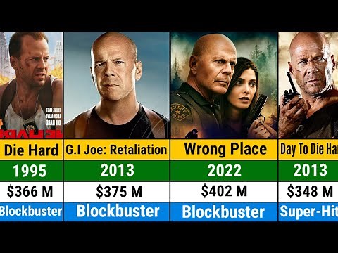 Bruce Willis all hits and flops movies list | List Of Bruce Willis all movies | Bruce Willis Movies