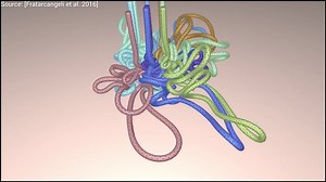 Real-Time Soft Body Dynamics for Video Games | Two Minute Papers #103