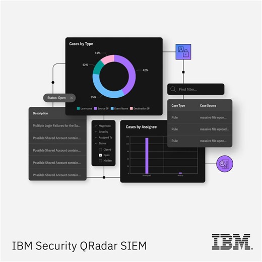 Why security operations must evolve for the AI era | IBM