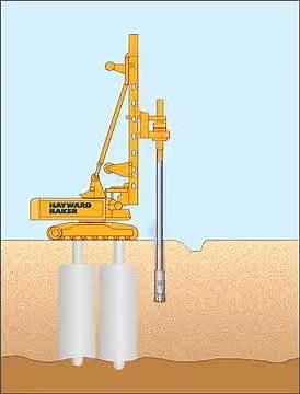 Jet Grouting – Single Fluid