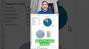 Bar of pie chart in #excel | David Benaim
