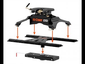 CURT B2B University: X5 Gooseneck-to-5th Wheel Adapter Plate