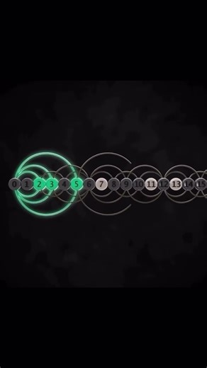 💡 Prime numbers might look simple…