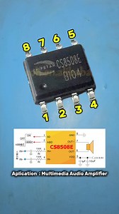 136K views · 1.5K reactions | 8 Watt mono Class -D Audio Amplifier. #Reels #viral #fblifstyle #audio #LED #komponenelektronik #creative #componenteselectrónicos #ideas #radio #electrician #repair #DIY | Belajar Servis Elektronika | Facebook