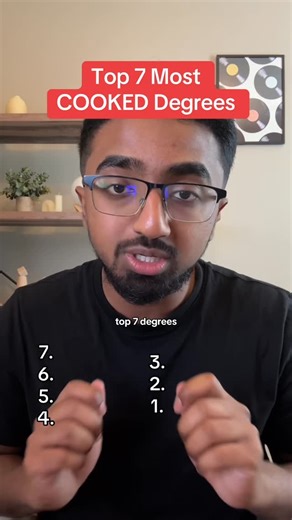 Sajjaad Khader on Instagram: "Top 7 Degrees with Highest Unemployment Rate in 2025 #college #degrees #tech #fyp"