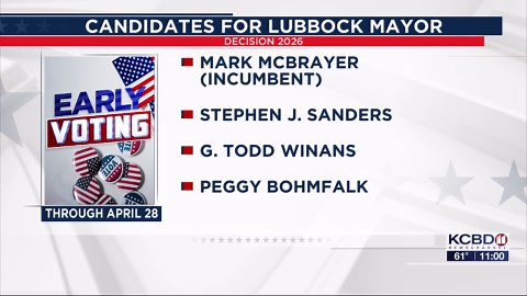 Early voting locations open until 9 p.m. for May 2 Cities and Schools General and Special Election