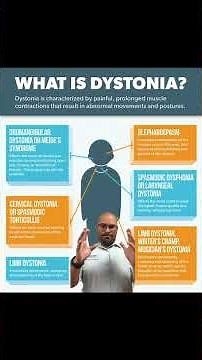 Natural Dystonia treatment | Natural Dystonia Relief | Fort Myers and Cape Coral