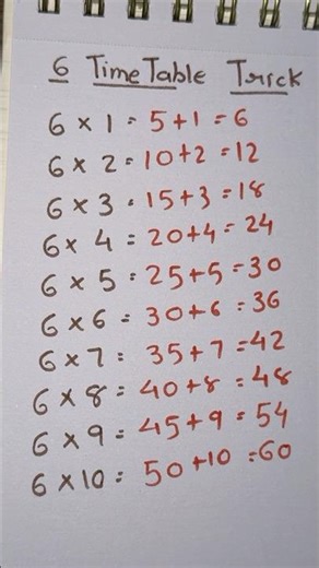 Math Hacks | 6 Timetable Trick #tipsandtricks #maths #mathstricks #mathematics #timetable #shorts