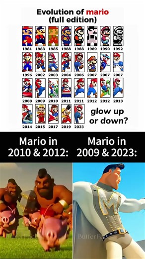 Super Mario Evolution 🗿