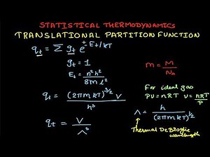 TRANSLATIONAL PARTITION FUNCTION | STATISTICAL THERMODYNAMICS