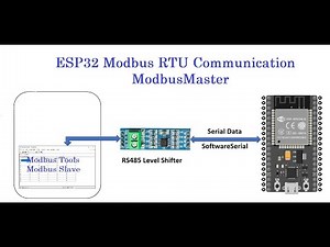 ESP32 Modbus RTU ModbusMaster Communication