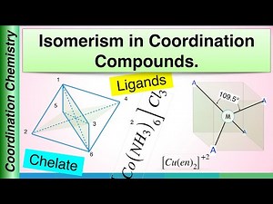 Isomerism in Coordination Compounds.