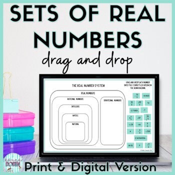 Sets of Real Numbers Digital Math Activity | Middle School or Algebra 1 Practice