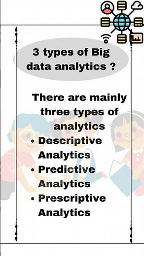 Types of Big data analytics #bigdata #bigdataanalytics #education