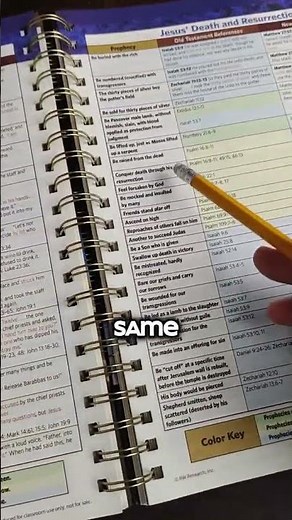 This is one of the best Bible study tools that I have ever used!!5 stars all day long #christiantok