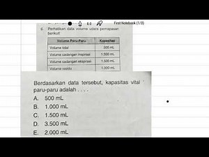 Berdasarkan data tersebut kapasitas vital paru-paru adalah ...