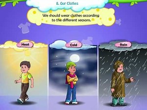 Learn Grade 1 - EVS - Our clothes Learn