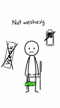 Why Most Startups Fail (Psychology)