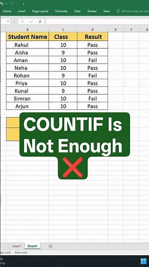 COUNTIFS Formula in Excel | Count with Multiple Conditions 💯🔥 #shortsfeed #excel #viralvideo