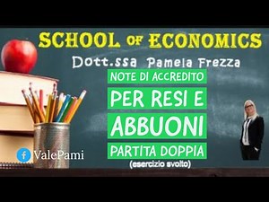 Double-entry bookkeeping exercise: Credit notes for returns and discounts, an operation that rect...