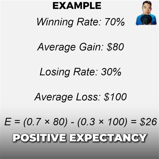 Rayner Teo on Instagram: "You Don't Need To Predict To Profit #forexmoney #forexmarket #stockmarketeducation"