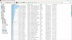 一个软件轻松进行电脑的性能测试，内存CPU显卡硬盘烤机测试！