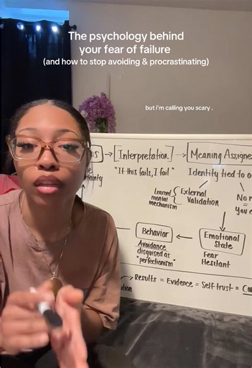 The psychology behind the fear of failure #psychology #fearoffailure #nervoussystem #perfectionist