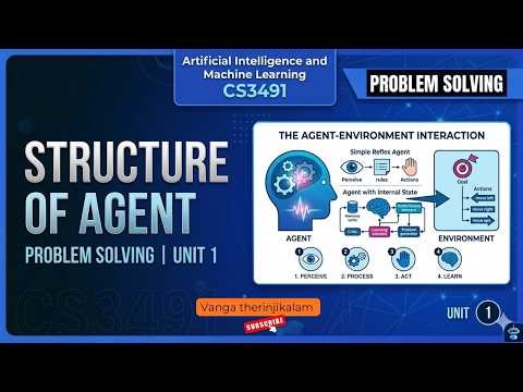 Artificial Intelligence and Machine Learning CS3491 Unit 1 | Problem Solving || Structure of Agent