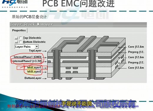 恒创电磁兼容（EMC）小讲堂第四期(加字幕)