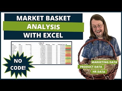 Market Basket Analysis (Association Rule Mining) With Excel