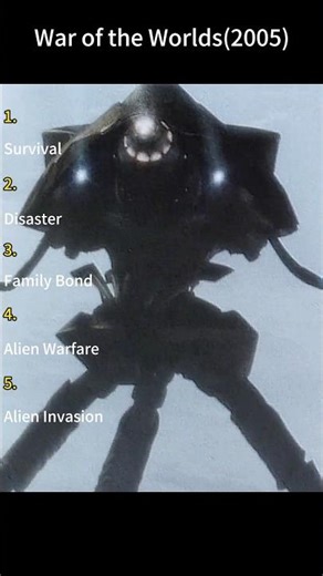 War of the Worlds (2005) | Tripods Emerge and Begin Attacking Humans