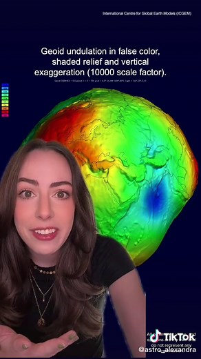 What is the Real Shape of the Earth? Unveiling the Truth