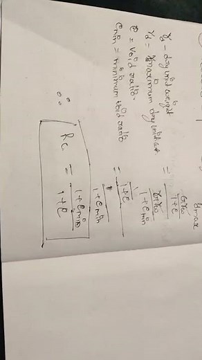 formula of relative compactness