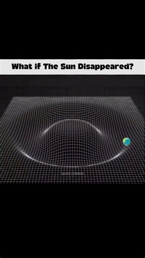What Happens to Earth When The Sun Disappears 😱#space #physics #shorts