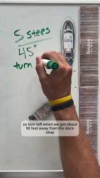 How I would APPROACH this DOCK 150