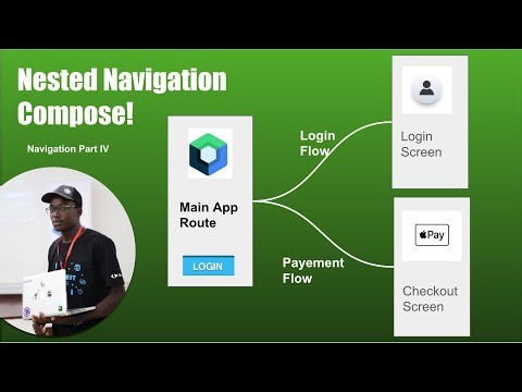 Mastering Nested Navigation in Compose | series IV