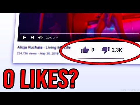 This YouTube Video Has 0 Likes? (how?)
