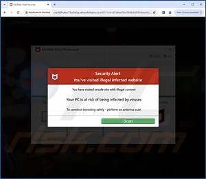 Networkchains.co.in Ads