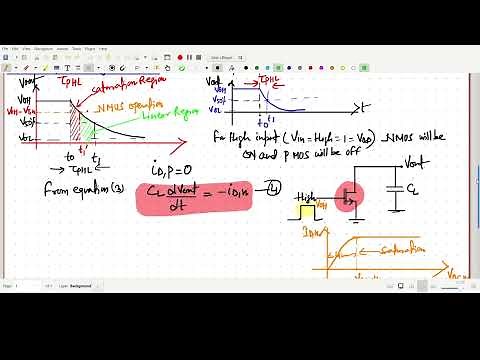 CMOS Inverter Propagation Delay Time (TpHL and TpLH) Calculation // Propagation Delay Calculation